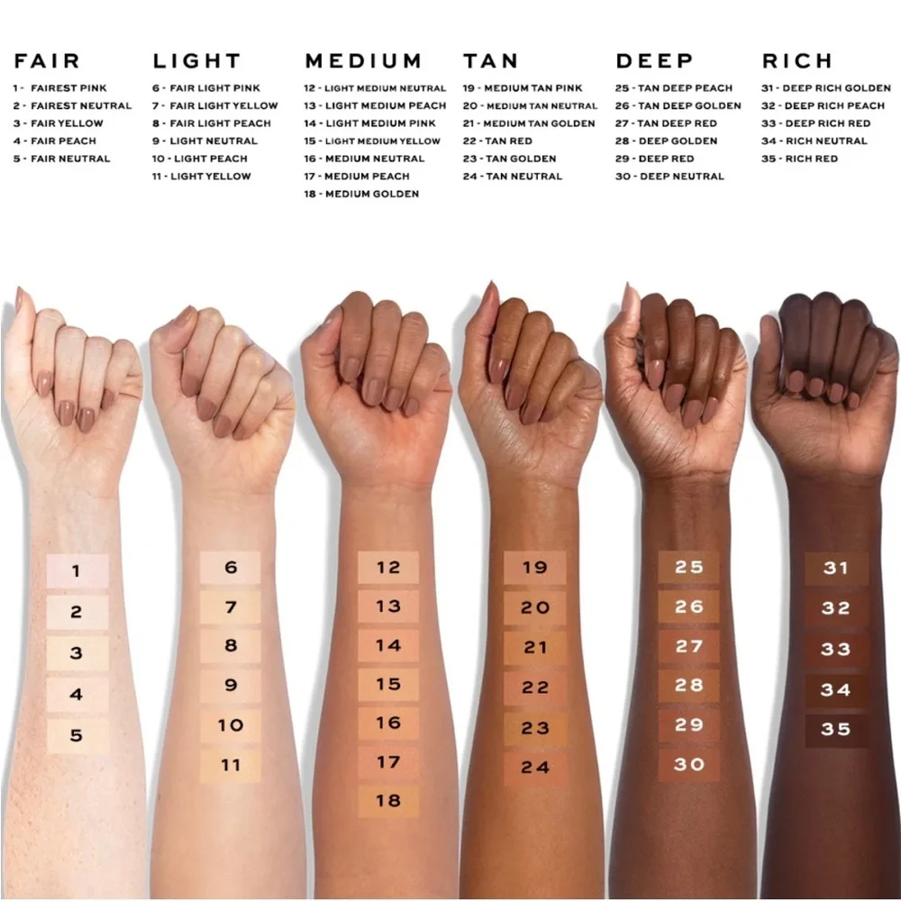 NIB Jaclyn Cosmetics Faux Filler Perfecting Concealer - Medium Tan Neutr…